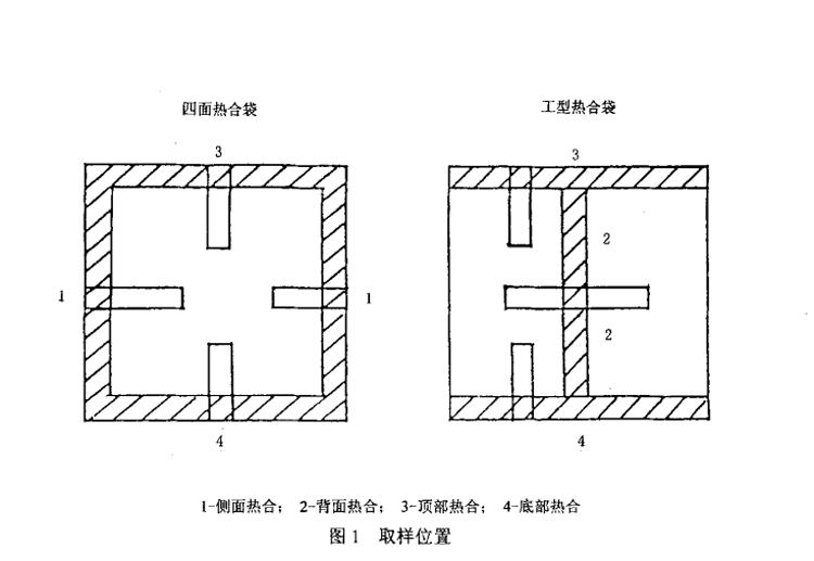 热合强度试验取样部位