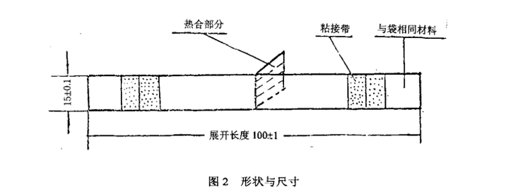 热合强度试样形状与尺寸