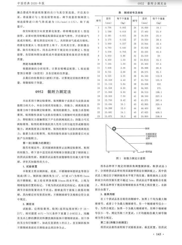 贴膏剂贴剂黏附力测定方法第一页