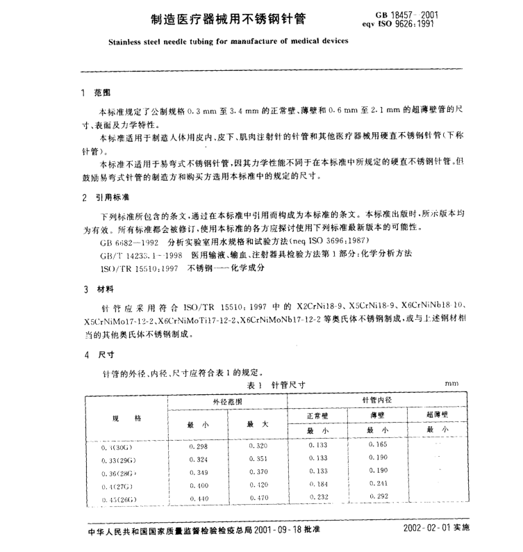 GB18457-2015制造医疗器械用不锈钢针、GB15811-2016一次性使用无菌注射针