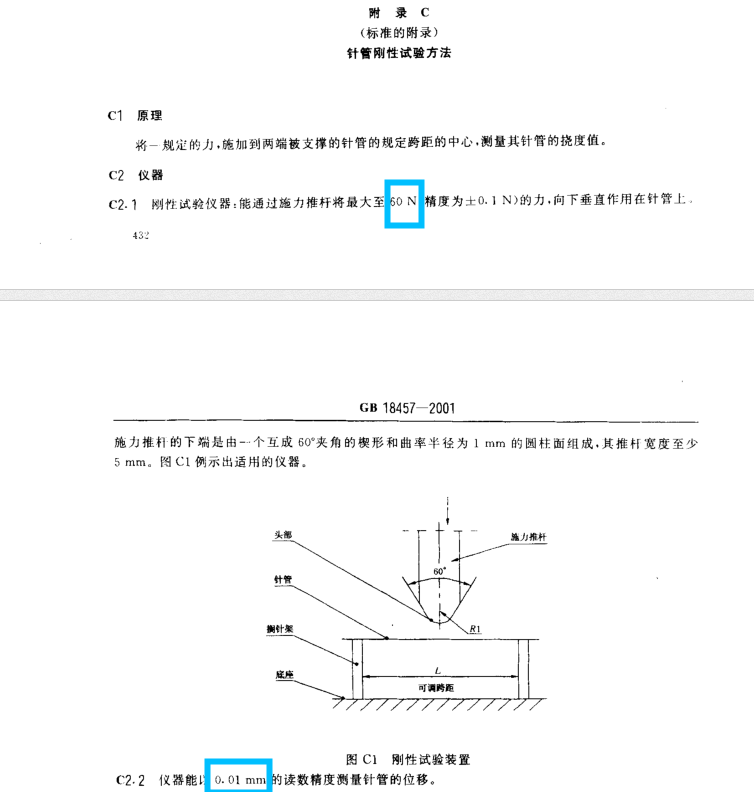 标准对注射刚性测试的要求