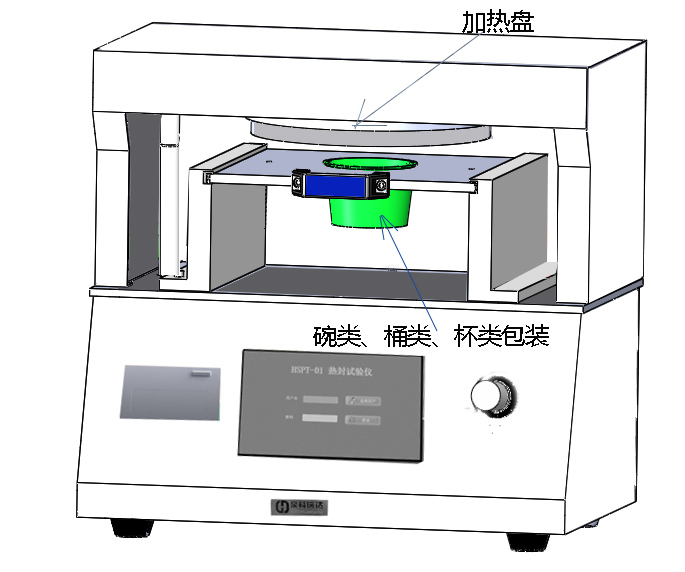 方便面碗类包装热封试验仪订制示意图