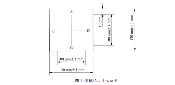 各类药用硬片加热伸缩率的测定供试样品制备尺寸要求