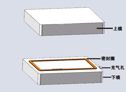 食品包装无损密封性检验腔示意图